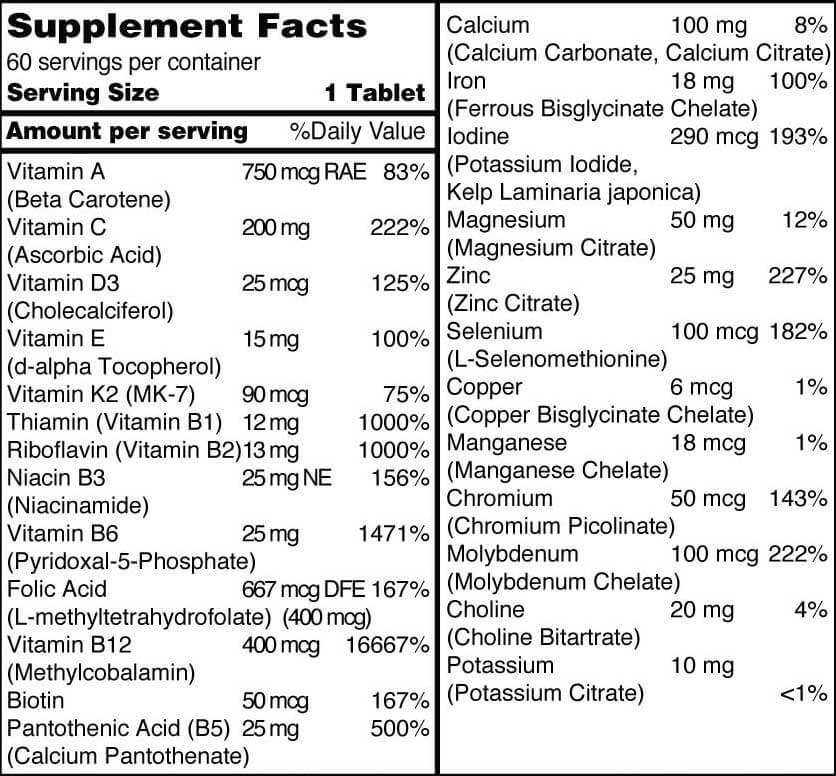 Notre multivitamine prénatale utilise des formes biodisponibles de 25 nutriments