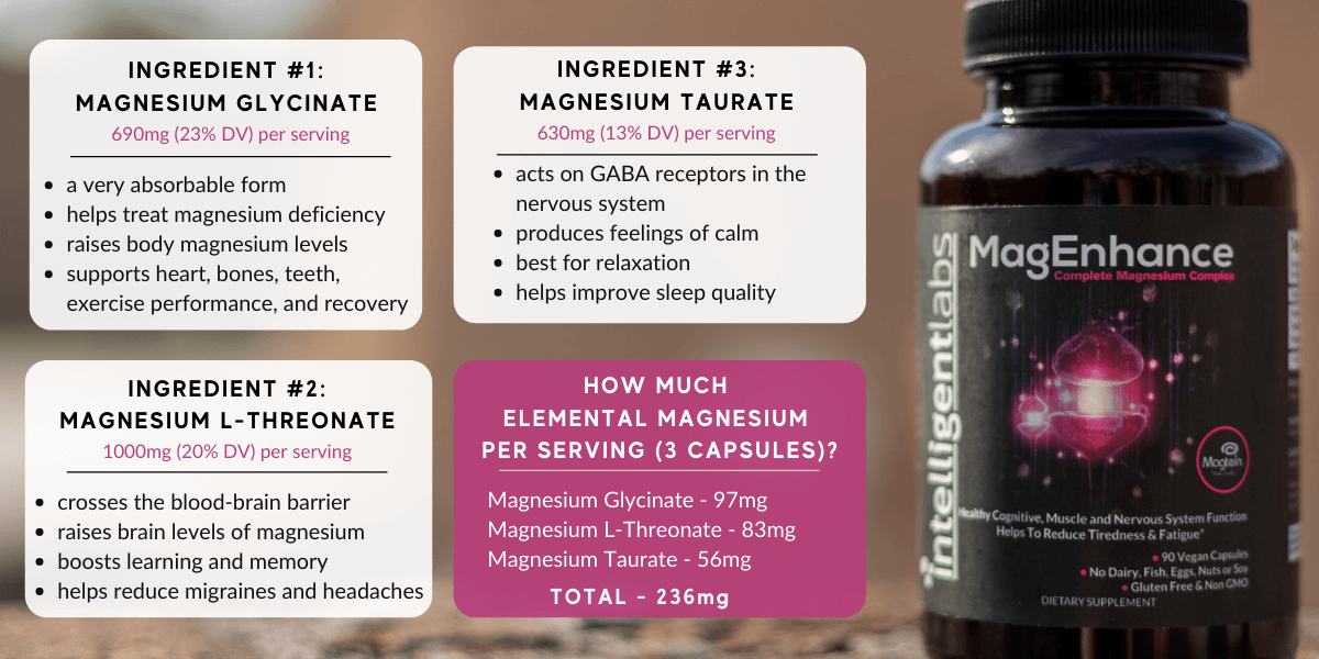 You get excellent value for money for our prenatal supplement