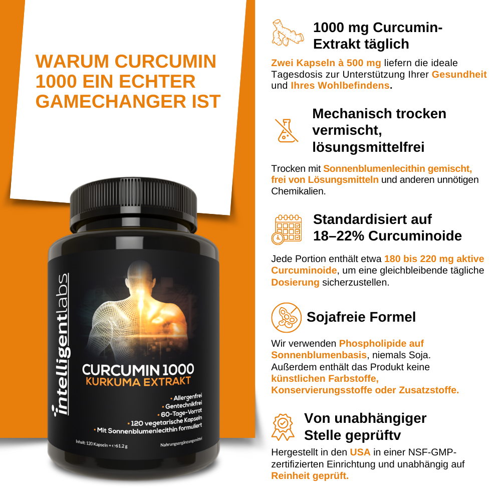 Intelligent Labs Curcumin 1000mg - Image 4