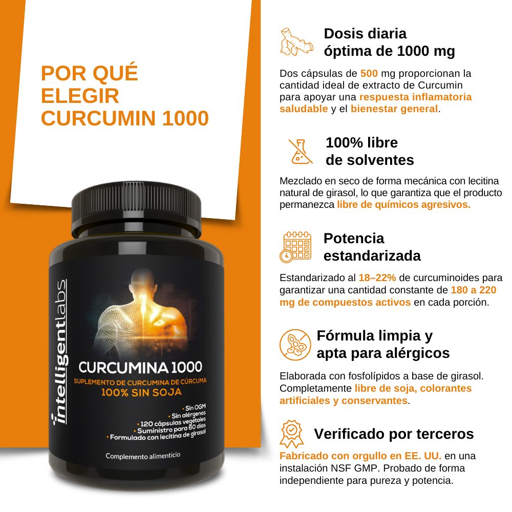 Curcumina 1000mg - Image 5