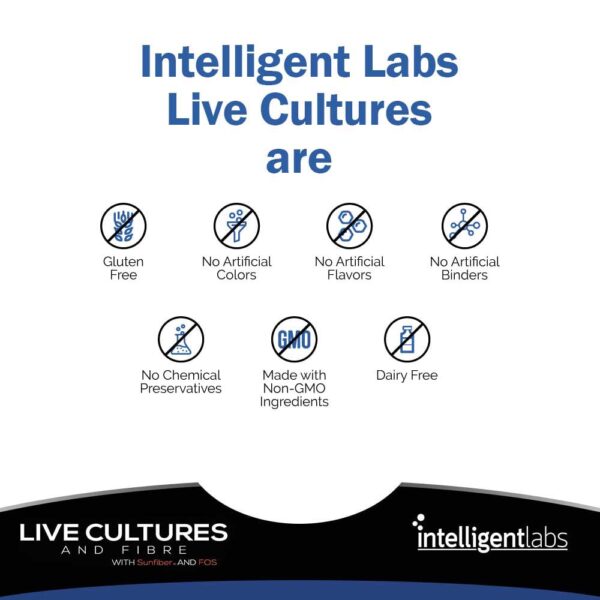 Adult Live Cultures with Fibre - Image 9