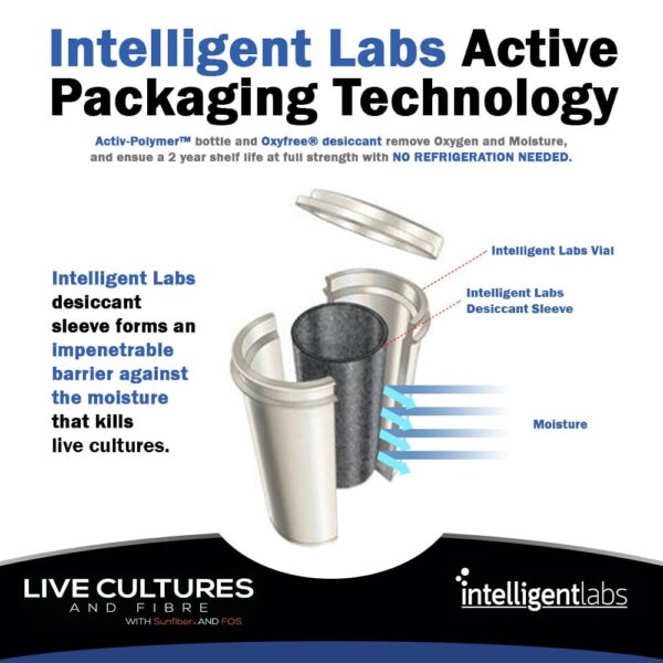 Adult Live Cultures with Fibre - Image 5