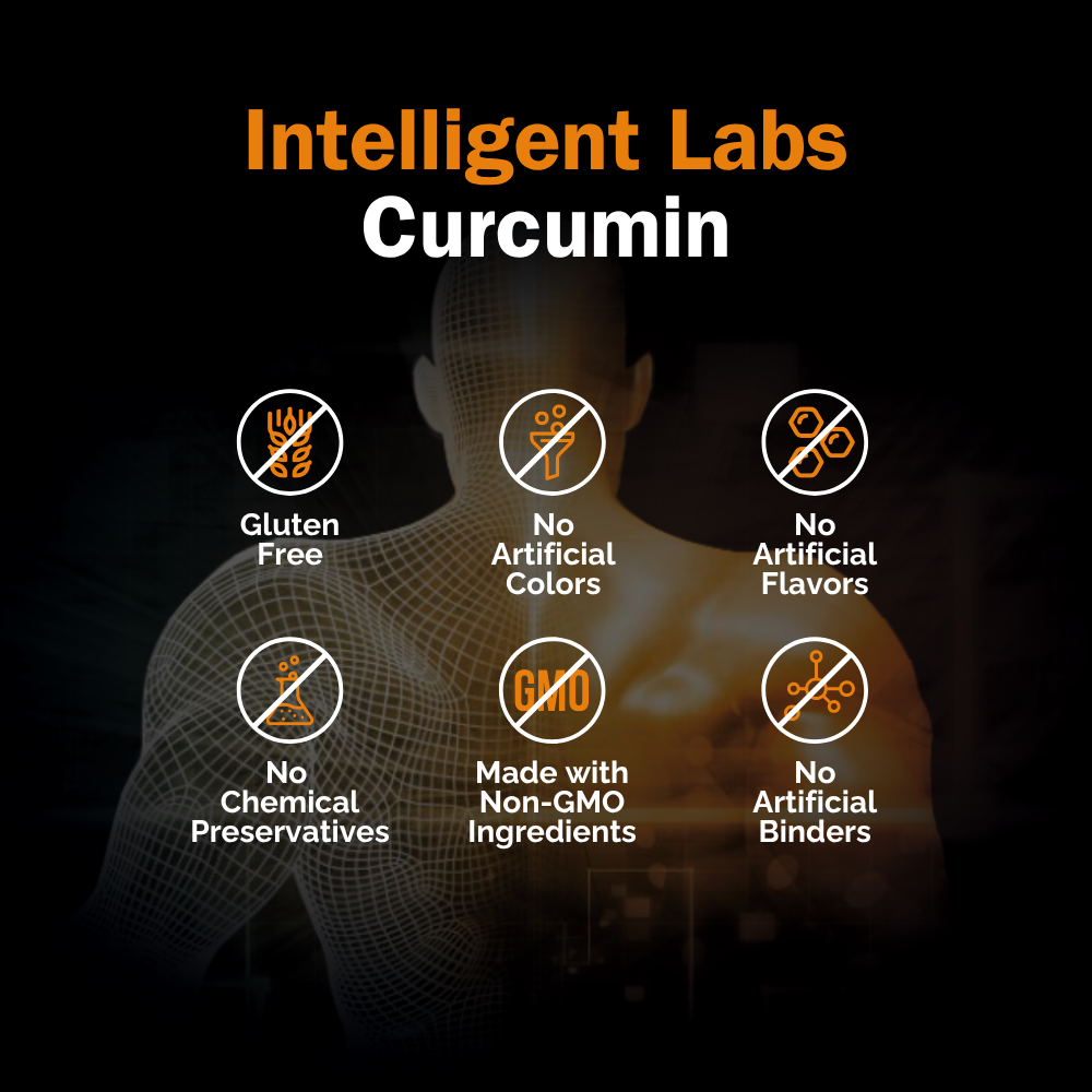 Curcumin 1000mg - Image 8