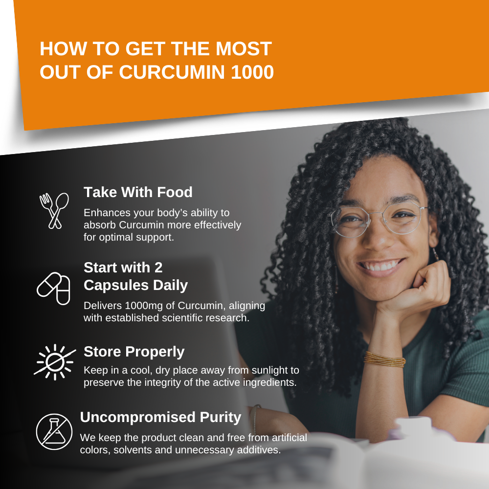 Curcumin 1000mg - Image 7