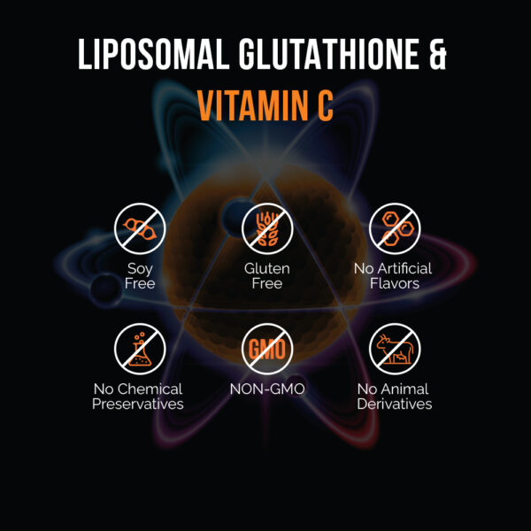 Liposomal Glutathione and Vitamin C - Image 7