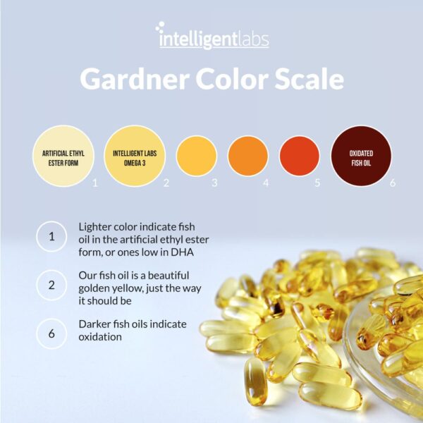 Premium Omega-3 - Image 6