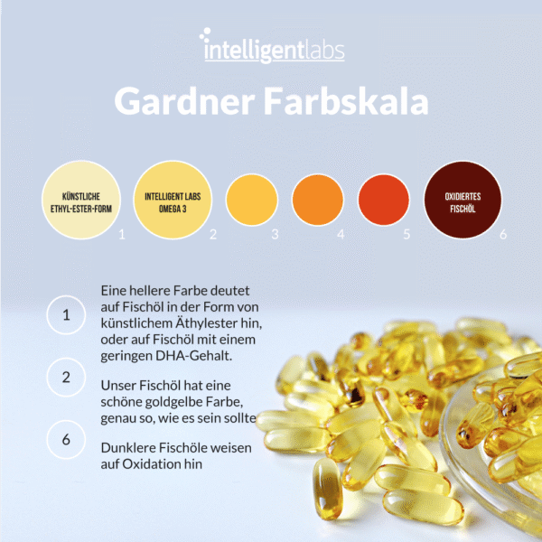 Omega 3 premium - immagine 8
