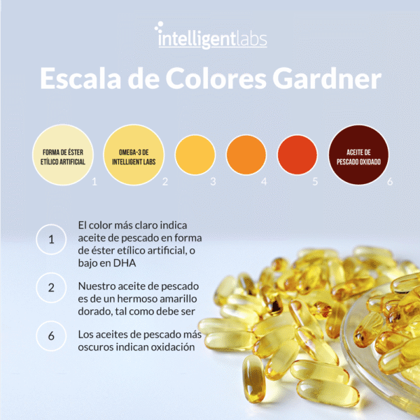 Omega-3 Ultra Puro - Imagen 8