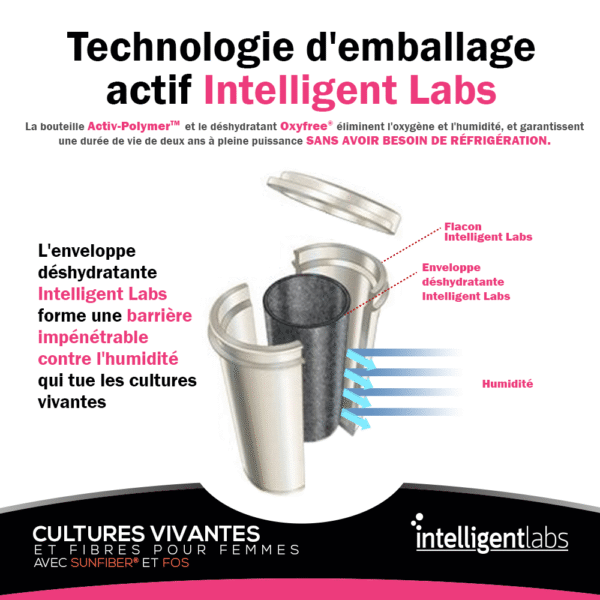 Cultures vivantes avec fibres pour femmes – Image 5