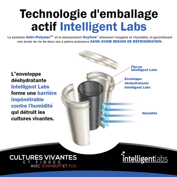 Cultures vivantes avec fibres pour adultes – Image 5