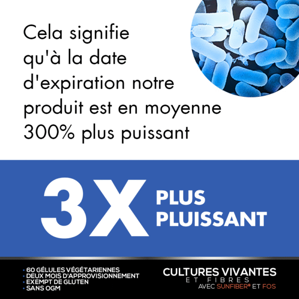 Cultures vivantes avec fibres pour adultes – Image 6