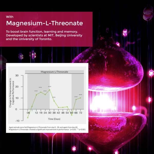 MagEnhance Complexe de Magnesium – Image 5