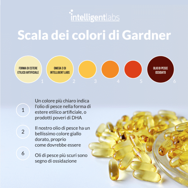 Omega 3 Ultra Puro - immagine 8