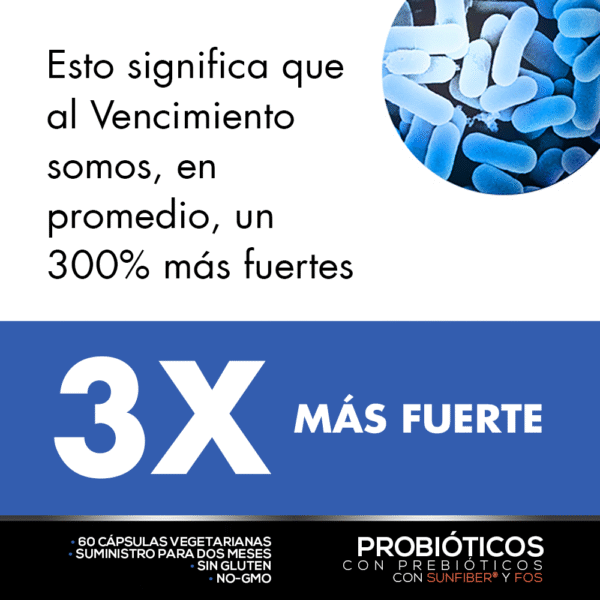 Probióticos y Prebióticos para Adultos - Imagen 6