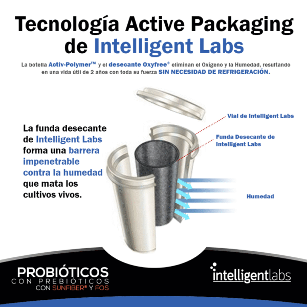 Probióticos y Prebióticos para Adultos - Imagen 5