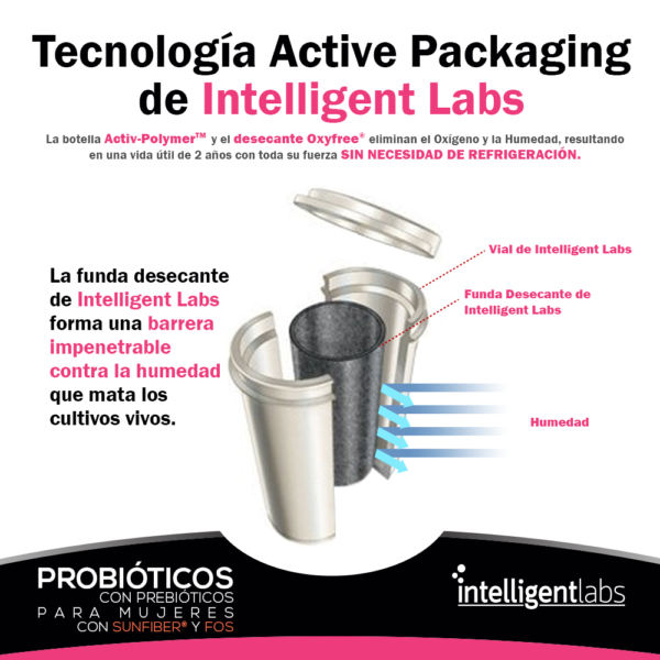 Probióticos con Prebióticos para Mujeres - Imagen 5