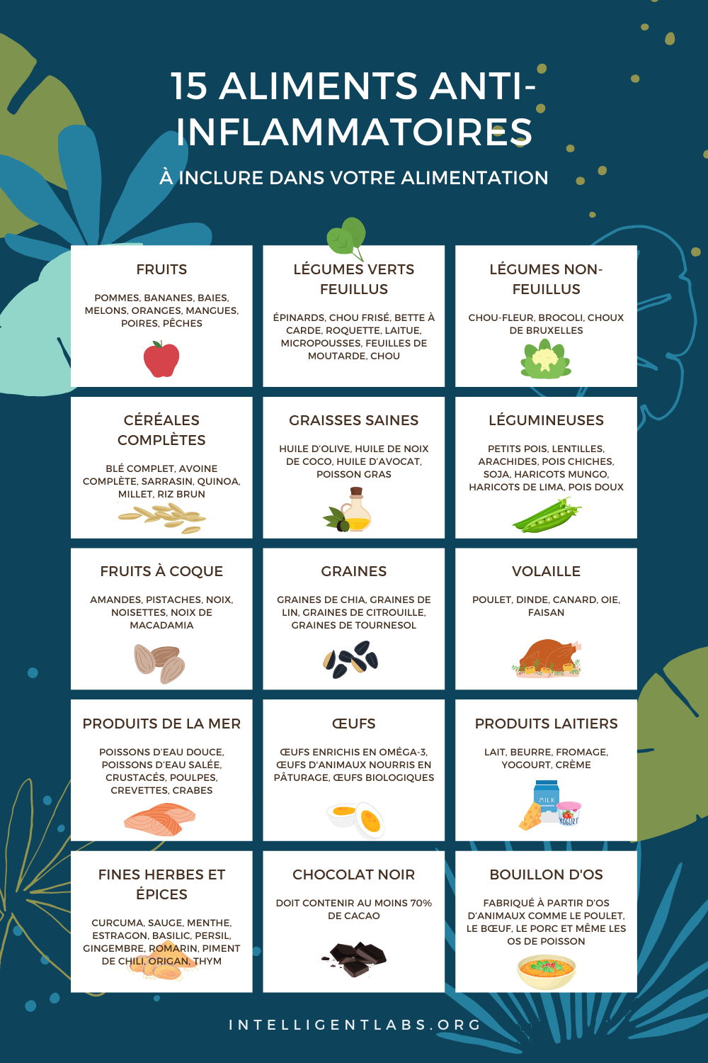 15 aliments anti-inflammatoires