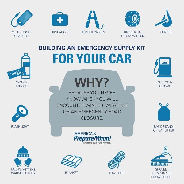 kit de emergencia de invierno