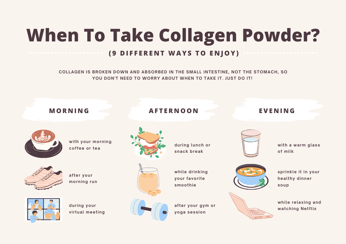 infografía sobre cuándo tomar colágeno en polvo