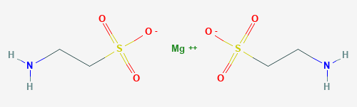estructura química del taurato de magnesio