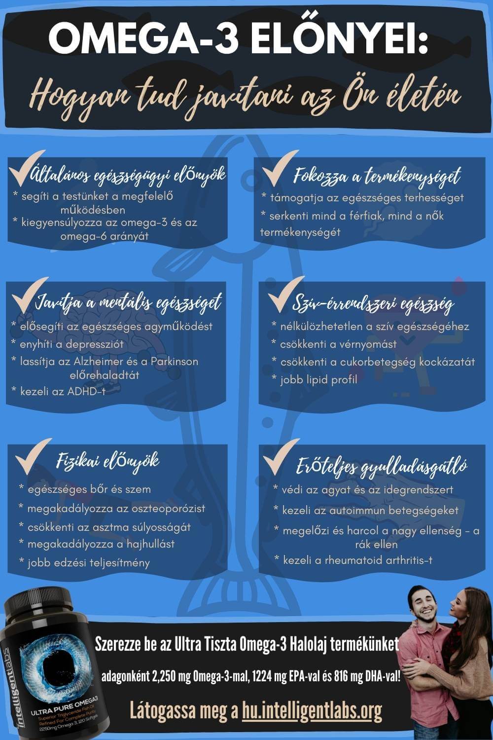 infografika 24 módról, hogy hogyan segíthet az omega-3 Önnek és szeretteinek