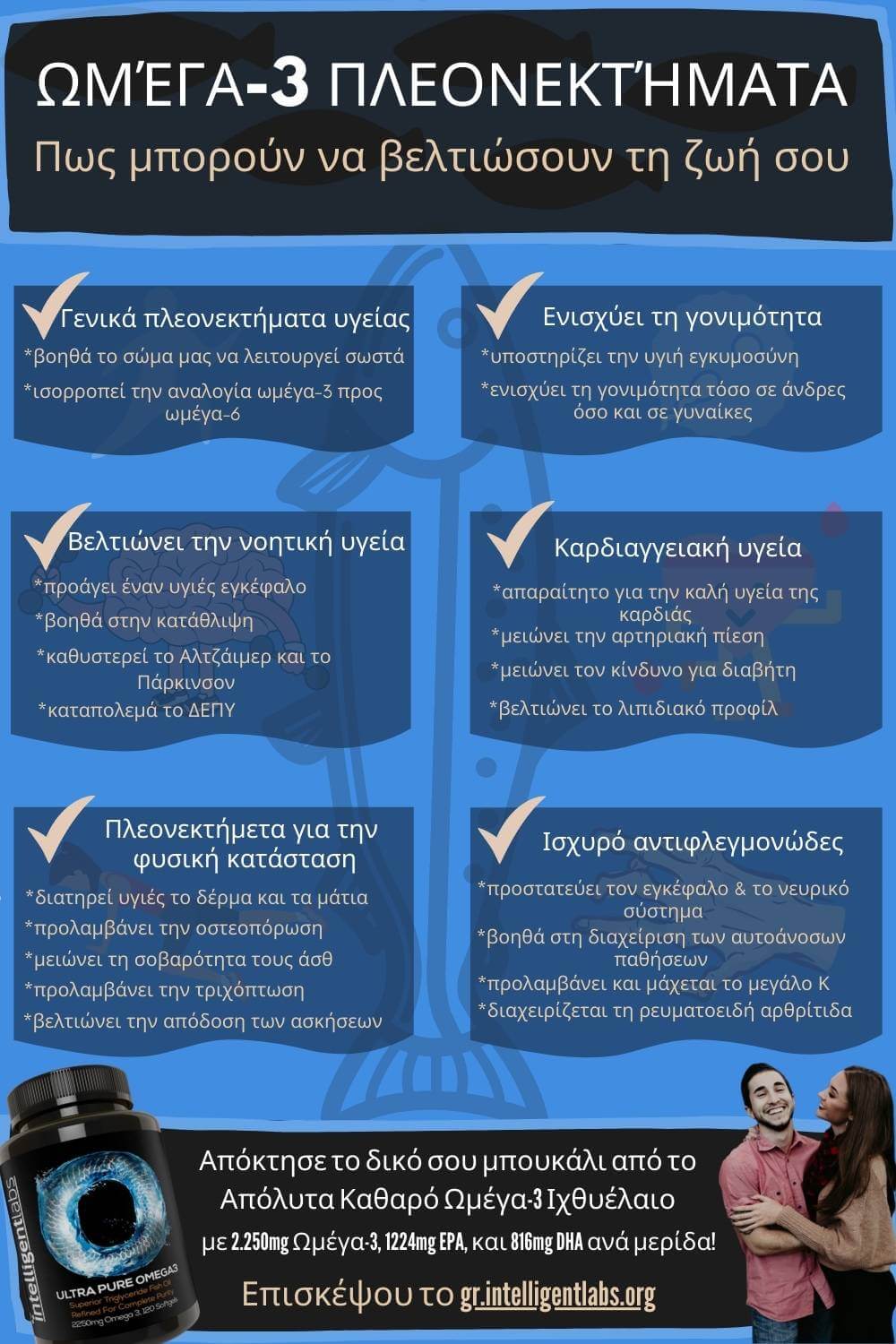 infographic για τους 24 τρόπους που τα ωμέγα 3 μπορούν να βοηθήσουν εσένα και τους αγαπημένους σου