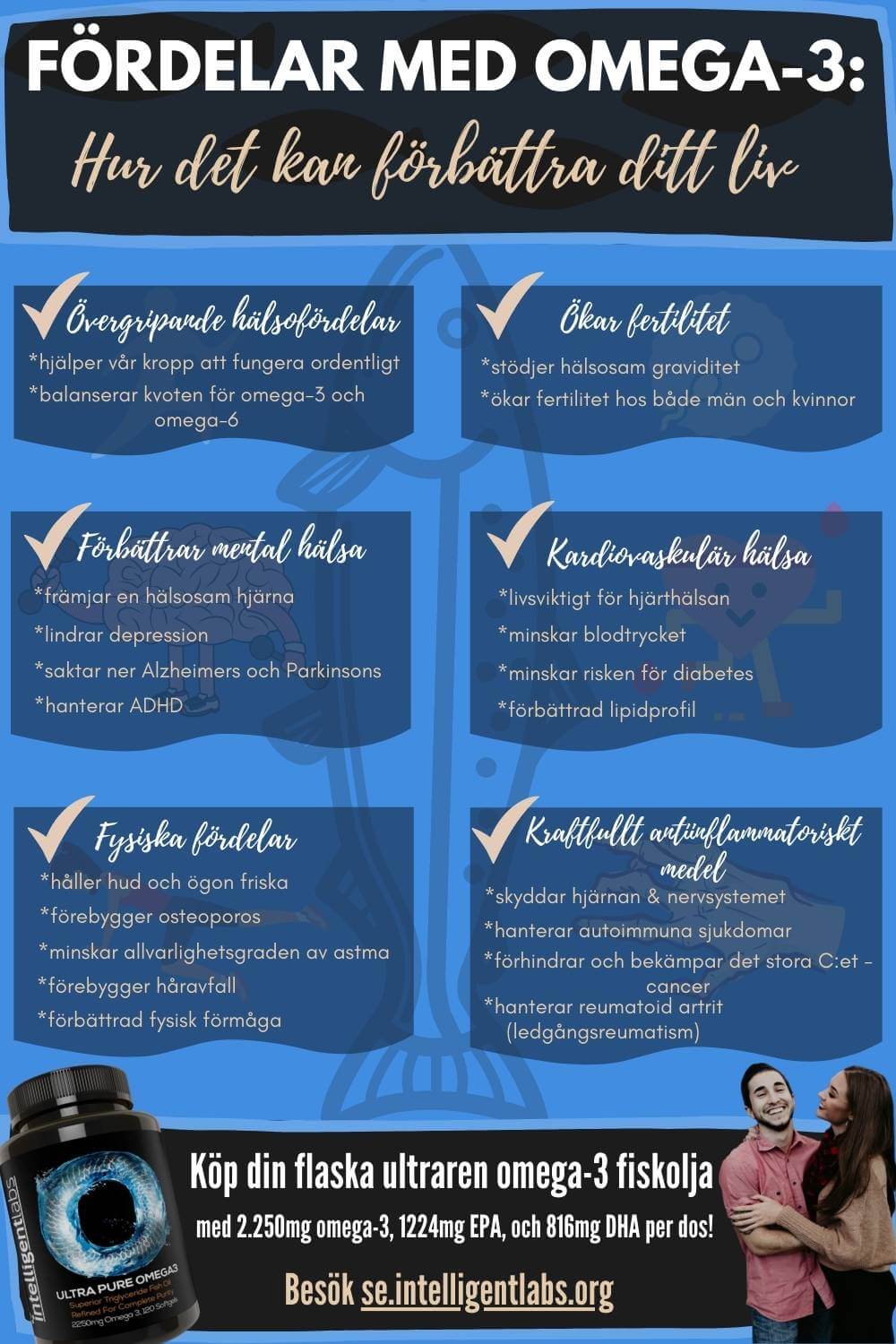 Infografik över 24 sätt som omega-3 kan hjälpa dig och dina nära och kära