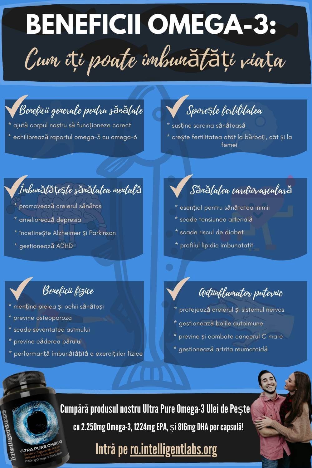 infografic pe cele 24 de moduri de omega-3 te pot ajuta pe tine și pe cei dragi