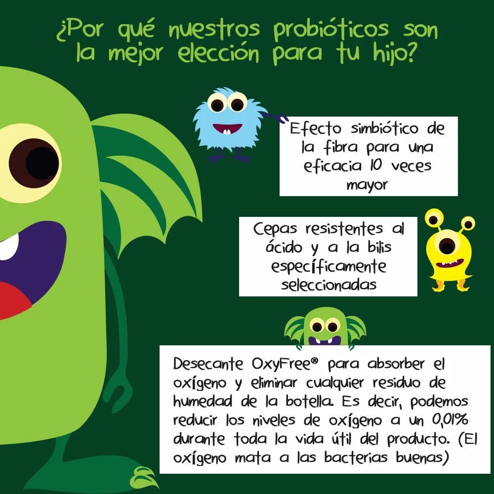 Probióticos com Fibra Para Crianças - Image 6